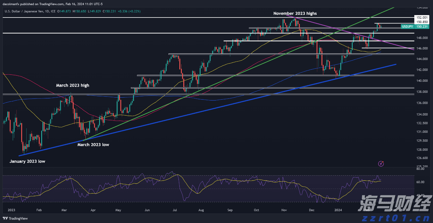 受台风“米娜”影响，我市部分中小河流将有明显涨水过程