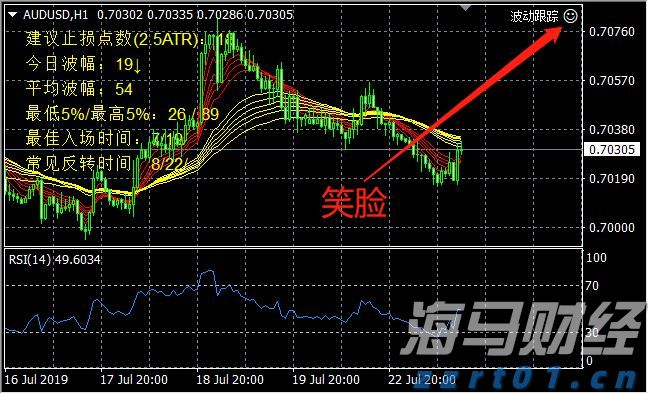 福建首开“纪检监察”本科专业！能学啥？就业方向有哪些？